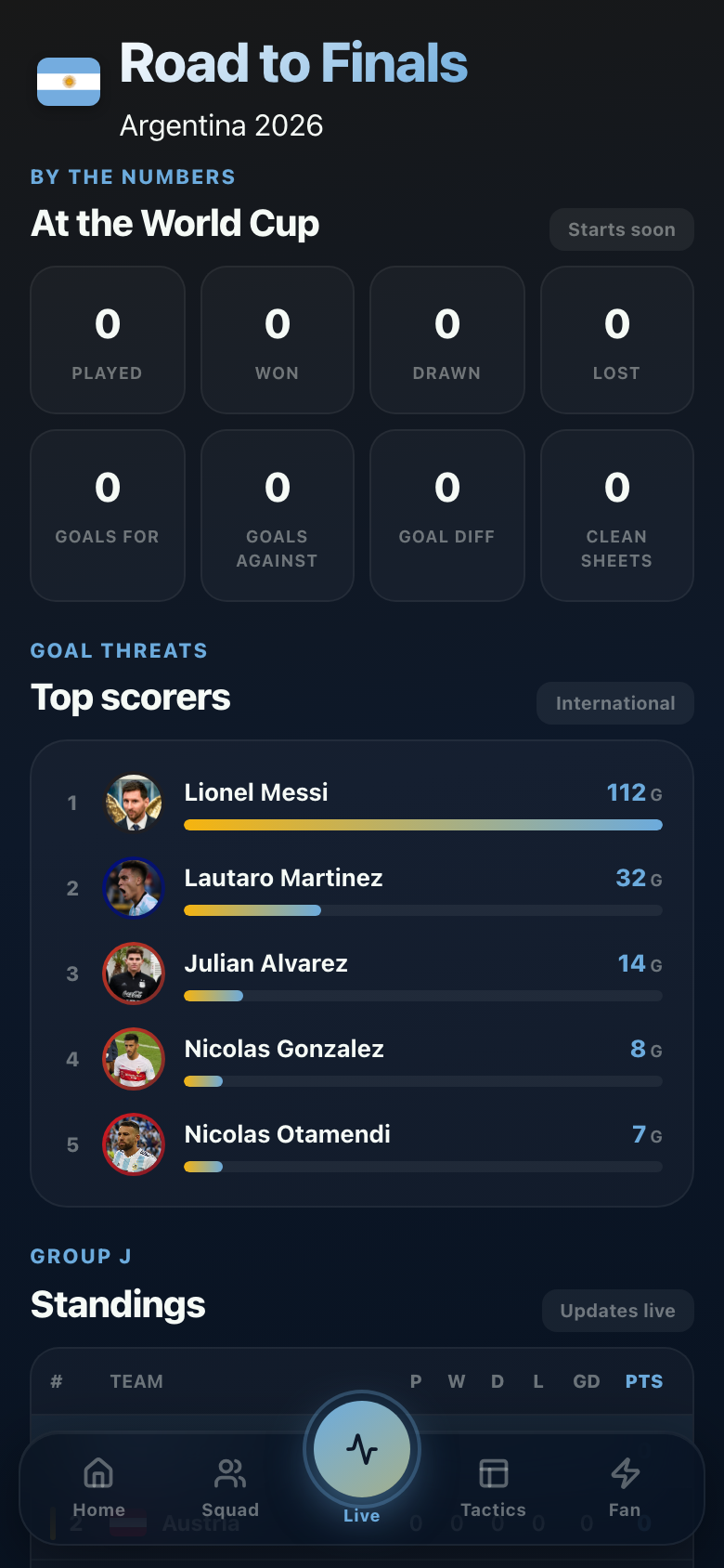 Live matchday hub