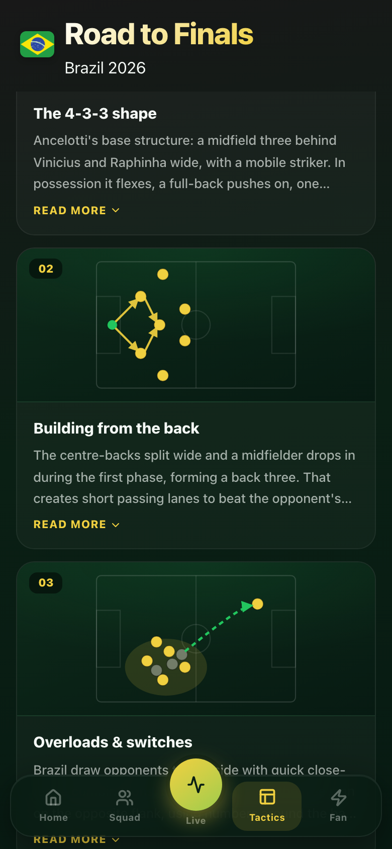Tactics